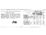 Предварительный просмотр 16 страницы Honda 175 1971 Owner'S Manual