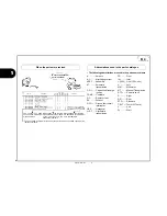 Preview for 7 page of Honda 18VJ9B01 Instructions For Use Manual