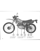 Предварительный просмотр 12 страницы Honda 1978 XL250S Owner'S Manual