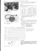 Предварительный просмотр 66 страницы Honda 1979 Elsinore CR250R Owner'S Manual