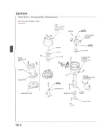 Preview for 28 page of Honda 1980 Accord Supplemental Shop Manual