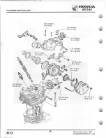 Предварительный просмотр 52 страницы Honda 1980 ATC 185 Shop Manual