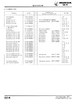 Предварительный просмотр 6 страницы Honda 1980 CB X Addendum