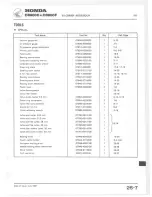 Preview for 332 page of Honda 1980 CB900C Shop Manual