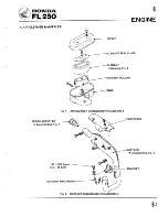 Предварительный просмотр 29 страницы Honda 1981 Odyssey FL250 Shop Manual