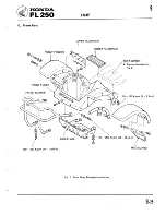 Предварительный просмотр 87 страницы Honda 1981 Odyssey FL250 Shop Manual