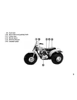 Предварительный просмотр 7 страницы Honda 1982 ATC185S Owner'S Manual