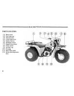 Предварительный просмотр 8 страницы Honda 1984 ATC 200E Owner'S Manual