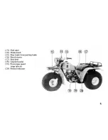 Предварительный просмотр 9 страницы Honda 1984 ATC 200E Owner'S Manual