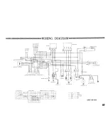 Предварительный просмотр 73 страницы Honda 1984 ATC 200E Owner'S Manual