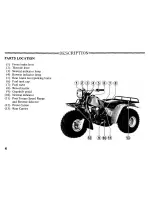 Предварительный просмотр 7 страницы Honda 1984 ATC Big Red Owner'S Manual