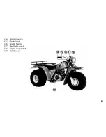 Предварительный просмотр 8 страницы Honda 1984 ATC Big Red Owner'S Manual