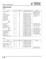 Предварительный просмотр 8 страницы Honda 1984 CBX750F Workshop Manual