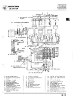 Предварительный просмотр 17 страницы Honda 1984 CBX750F Workshop Manual