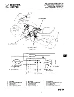 Предварительный просмотр 264 страницы Honda 1984 CBX750F Workshop Manual