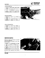 Предварительный просмотр 293 страницы Honda 1984 CBX750F Workshop Manual