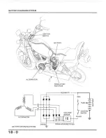 Предварительный просмотр 290 страницы Honda 1984 Shadow VT700C Shop Manual