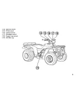 Предварительный просмотр 11 страницы Honda 1984 TRX 200 Owner'S Manual