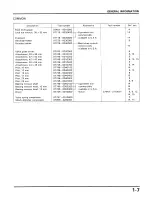 Preview for 8 page of Honda 1985-1988 Elite CH250 Manual