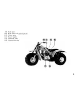 Preview for 9 page of Honda 1985 ATC200S Owner'S Manual