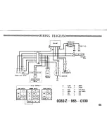 Предварительный просмотр 70 страницы Honda 1985 ATC200X Owner'S Manual