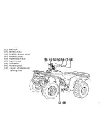 Preview for 10 page of Honda 1985 Four Trax 250 Owner'S Manual