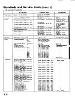 Preview for 11 page of Honda 1985 Prelude 2DR Coupe Service Manual