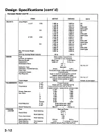 Preview for 17 page of Honda 1985 Prelude 2DR Coupe Service Manual