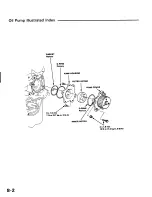 Preview for 27 page of Honda 1985 Prelude 2DR Coupe Service Manual