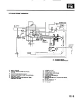 Preview for 30 page of Honda 1985 Prelude 2DR Coupe Service Manual