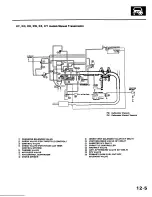 Preview for 32 page of Honda 1985 Prelude 2DR Coupe Service Manual