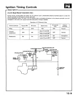 Preview for 36 page of Honda 1985 Prelude 2DR Coupe Service Manual