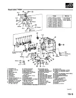 Preview for 52 page of Honda 1985 Prelude 2DR Coupe Service Manual