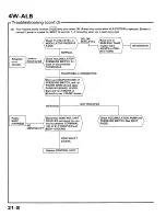 Preview for 77 page of Honda 1985 Prelude 2DR Coupe Service Manual