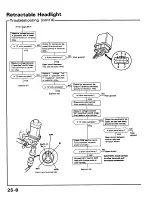 Preview for 103 page of Honda 1985 Prelude 2DR Coupe Service Manual