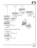 Preview for 104 page of Honda 1985 Prelude 2DR Coupe Service Manual