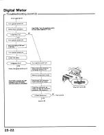 Preview for 117 page of Honda 1985 Prelude 2DR Coupe Service Manual