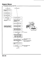 Preview for 119 page of Honda 1985 Prelude 2DR Coupe Service Manual