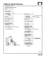 Preview for 124 page of Honda 1985 Prelude 2DR Coupe Service Manual