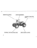 Предварительный просмотр 7 страницы Honda 1985 TRX 125 Owner'S Manual