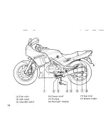 Предварительный просмотр 16 страницы Honda 1985 VT250-FII Owner'S Manual