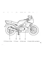 Предварительный просмотр 17 страницы Honda 1985 VT250-FII Owner'S Manual