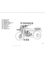 Preview for 10 page of Honda 1986 ATC 250ES Owner'S Manual