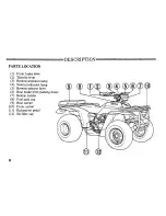 Preview for 9 page of Honda 1986 FOUR TRAX 250 TRX250 Owner'S Manual