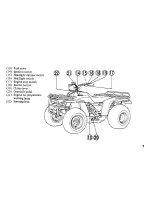 Preview for 10 page of Honda 1986 FOUR TRAX 250 TRX250 Owner'S Manual