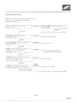 Preview for 77 page of Honda 1986 GoldWing GL1200A Manual