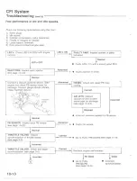 Preview for 78 page of Honda 1986 GoldWing GL1200A Manual