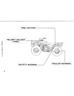 Preview for 7 page of Honda 1986 TRX350 4x4 Owner'S Manual