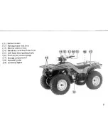 Preview for 12 page of Honda 1986 TRX350 4x4 Owner'S Manual