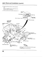 Предварительный просмотр 94 страницы Honda 1988 Civic Coupe CRX Shop Manual